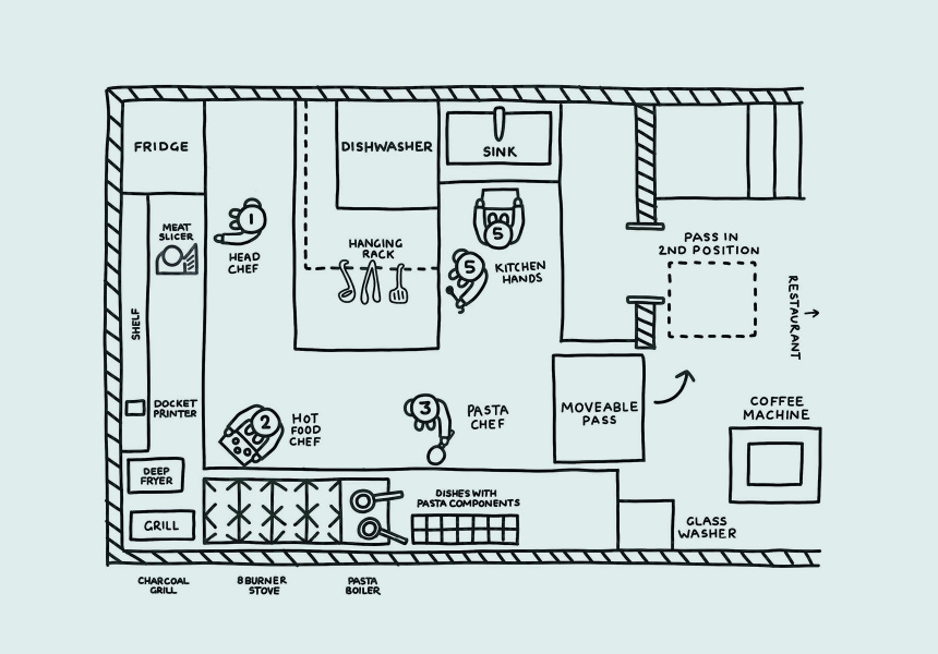 10 William St, Sydney | Illustration by Nicole Coburn
